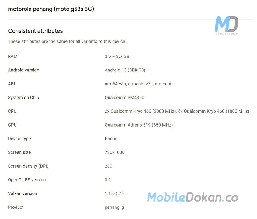 Motorola Moto G53s 5G update specs