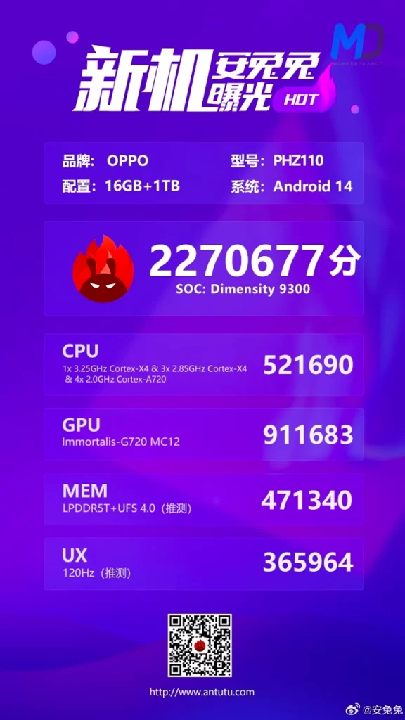 Oppo Find X7 with Dimensity 9300 scores a record breaking AnTuTu.webp