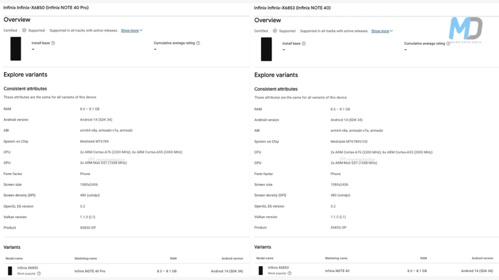 Infinix Note 40 and Note 40 Pro Google Play Console listings