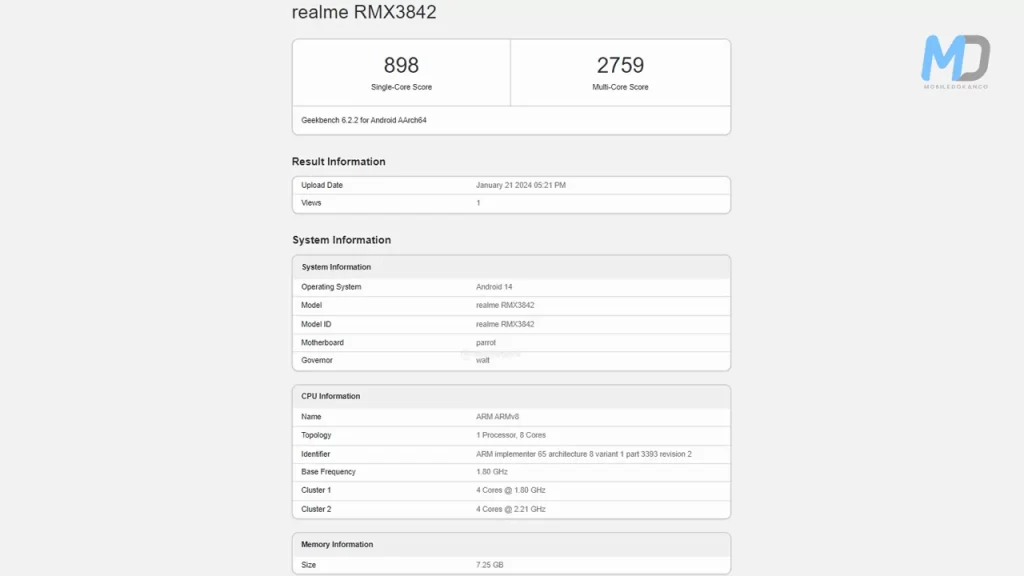Realme 12 Pro Geekbench listings