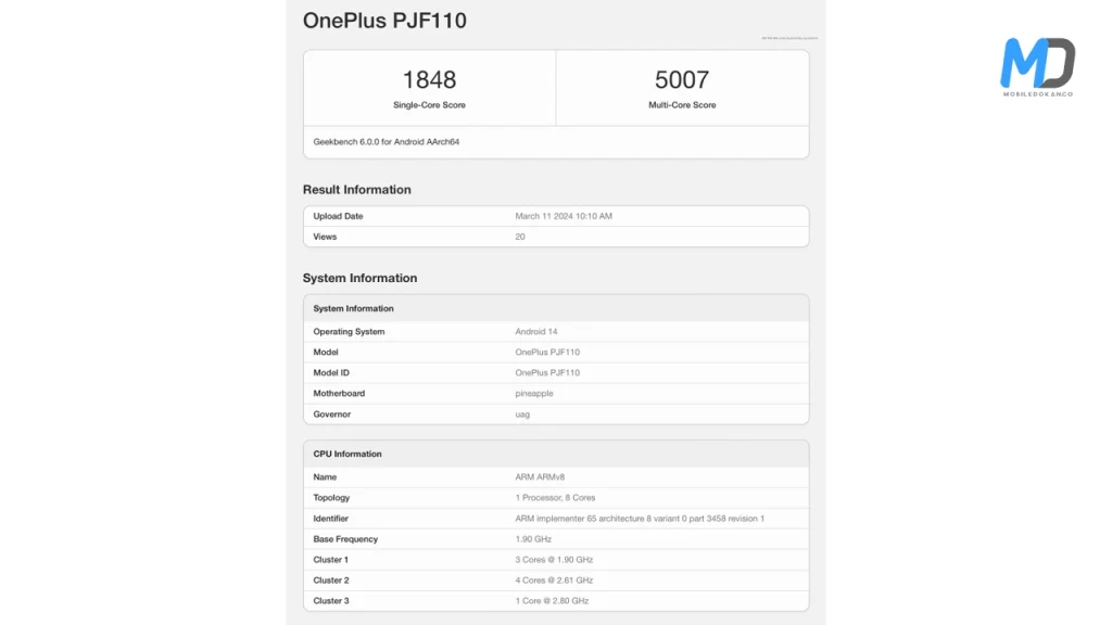 OnePlus Ace 3V Geekbench confirms Snapdragon 7 Gen 3 chipset.webp
