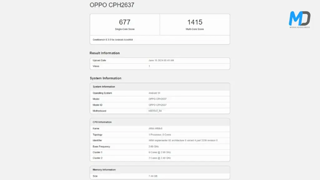 Oppo Reno 12F Geekbench listings